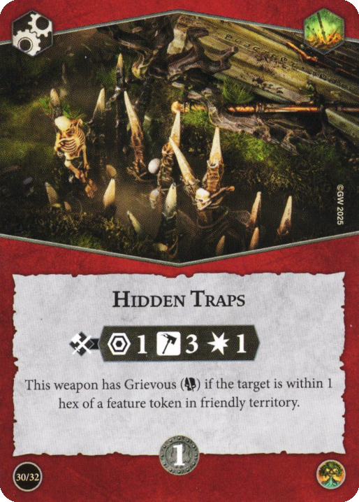 Hidden Traps
